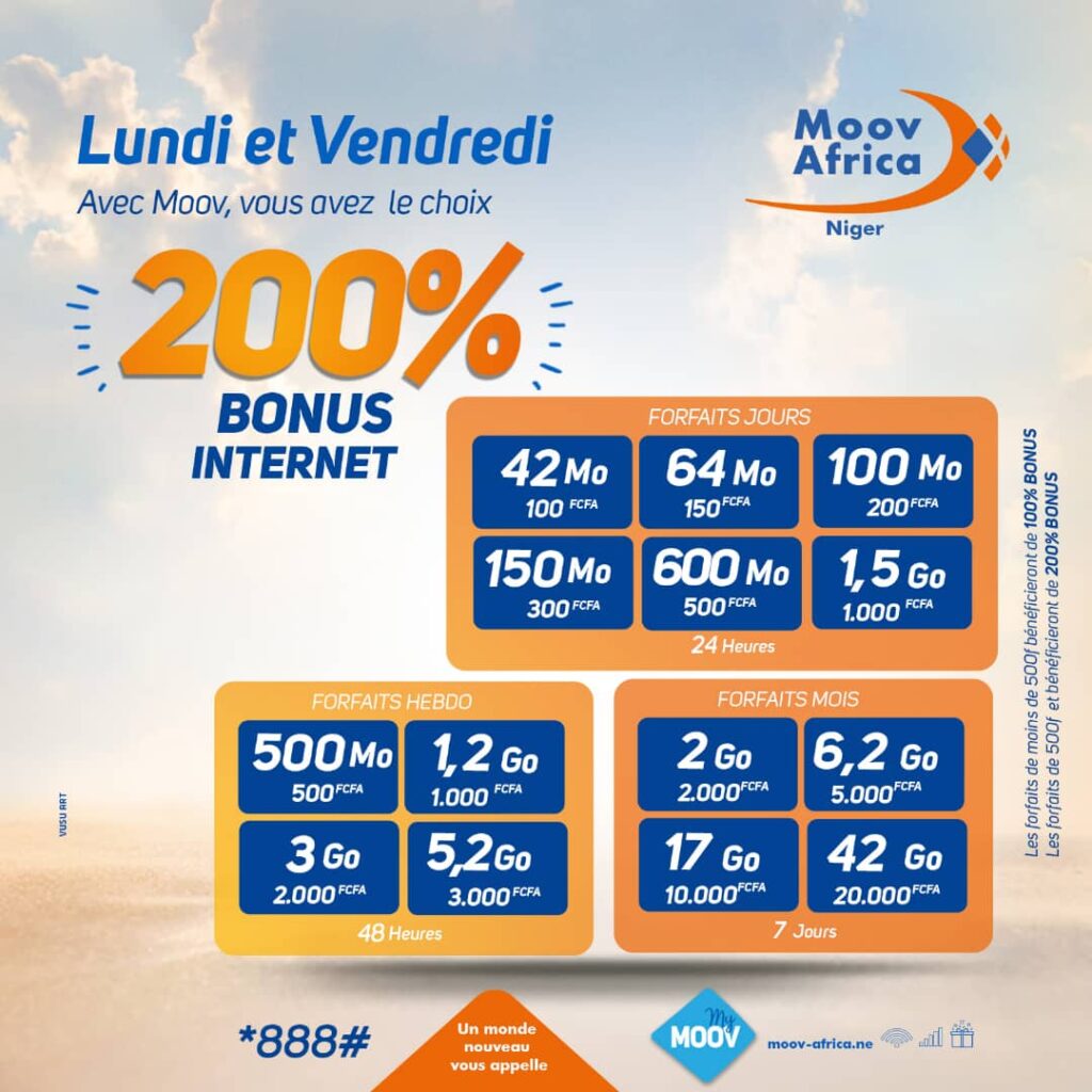 Bonus 200% Lundi & Vendredi