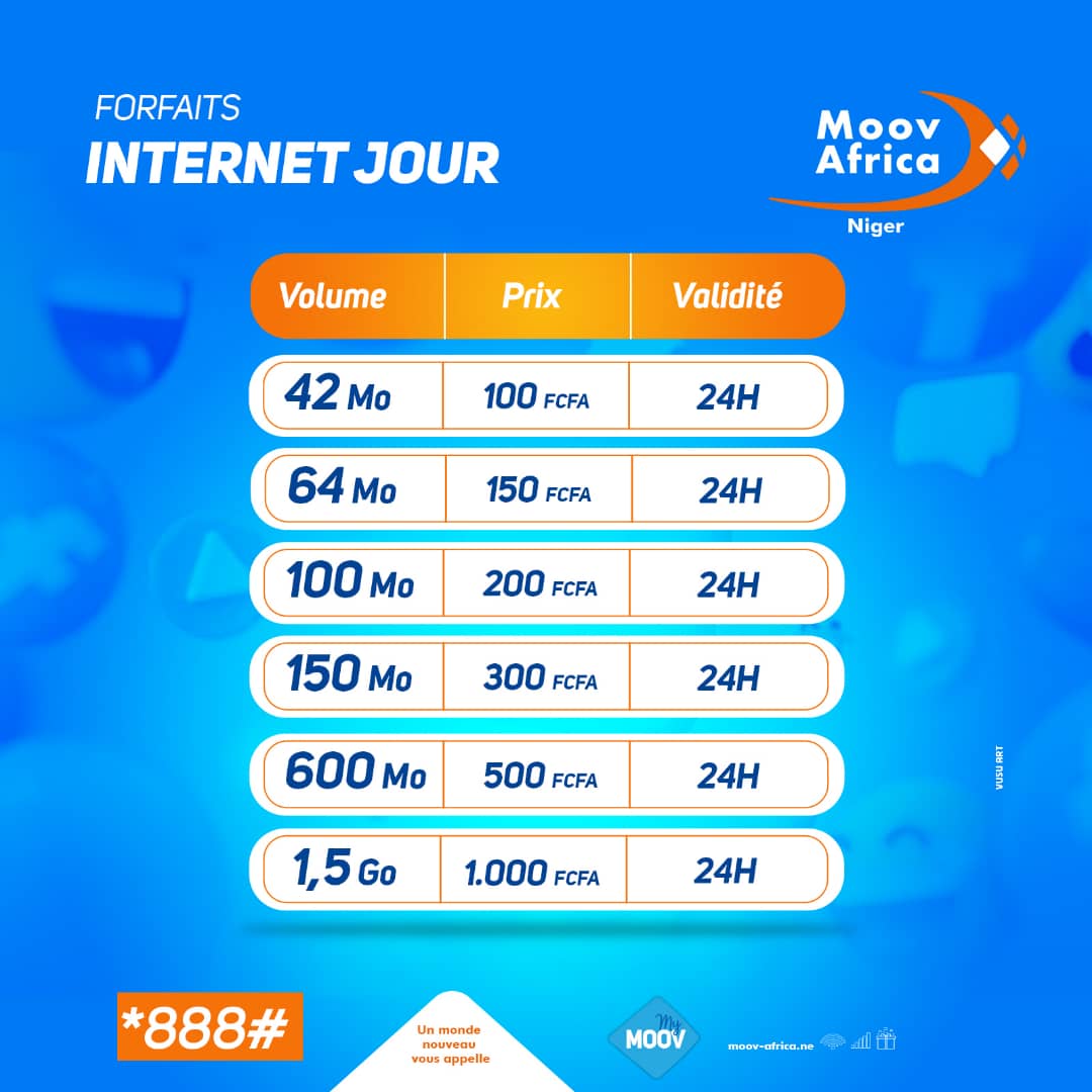 Forfait Internet Jour